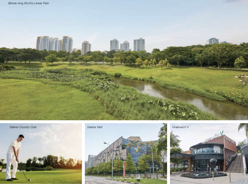 Nearby parks, green spaces and neighbourhood amenities